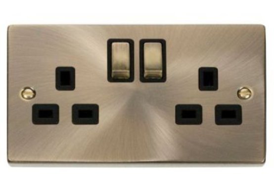 Click Deco Antique Brass