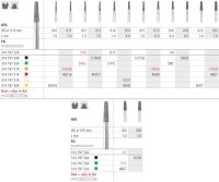 Intensiv SA Fine Diamond Normal-Short Tapered Round Bur - 6pk Size 011 - DMI Dental Consumables Ireland - Next Day Delivery