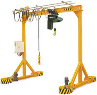 VGIM Gantry Crane