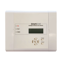 SmartCell Wireless Intelligent 230VAC Zone Monitor