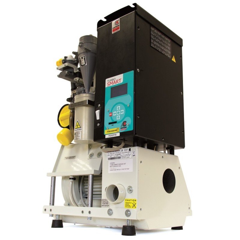 Cattani Turbosmart &lsquo;A&rsquo; (2 Surgery) or upgrade with password to &lsquo;B&rsquo; (4 Surgery)