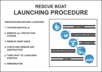 Rescue Boat Launching Procedure