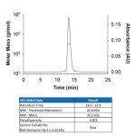 Protein, Recombinant Human Fc gamma RIIIA/CD16a Protein, CF, 50 &micro;g
