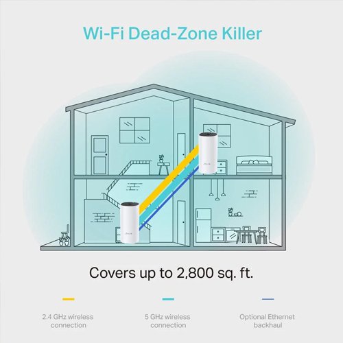 TP-Link Deco Whole Home Mesh Wi-Fi System | DECOM42PK 3