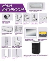 Sonas Main Bathroom Floorstanding Bundle Gloss Black