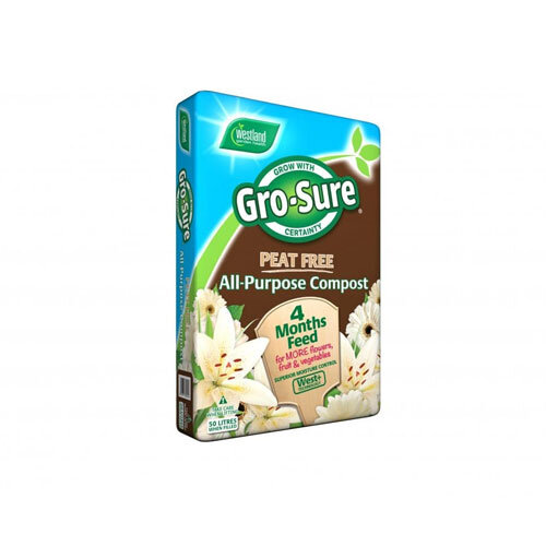 Peat Free