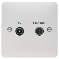 DOUBLE TV/FM CO-AX OUTLET