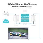 TP Link AV1000 Powerline Kit | PA7017KIT 3