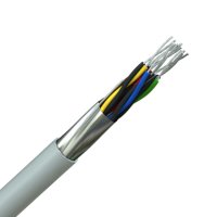 Alternative to Belden 9506NH LSHF Data Cable - CPR Class B2ca s1a, d0, a1