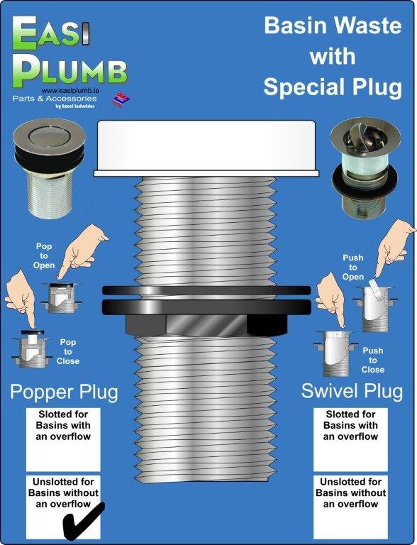 11/4"  Slotted Basin Waste c/w Popper Plug