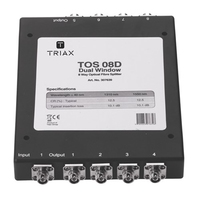 TOS 08D Dual Optical Splitter