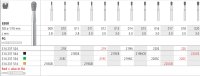 Intensiv SA Standard Diamond Pear Round - 6pk Size 018 - DMI Dental Supplies Ireland - Next Day Delivery