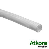 Atkore Koreflex KNPW