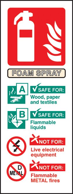 AFFF foam identification 75x200mm adhesive backed