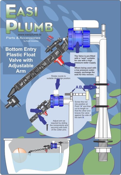 Easi Plumb Adjustable Arm Bottom Entry Plastic Float Valve