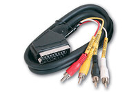 Scart To 4 RCA Cable