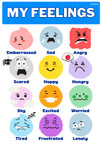 Poster - Emotions