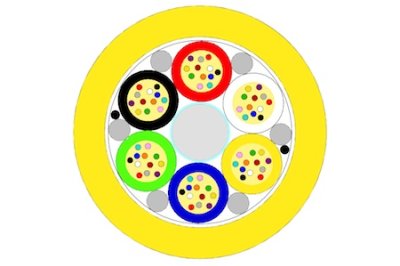 &micro;Glasvezelkabel JN-SM-LRE met 48 OV (4x12) G657A - GEEL