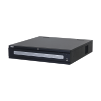 Dahua IP Ai 128 Channel NVR 2U 8HDD