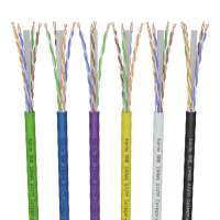 Kordz ONE Series U/UTP Cat6 Network Cable 305m