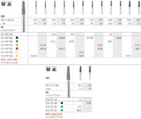 Intensiv SA Diamond Normal-Short Tapered Round Bur - 6pk Size 025 - DMI Dental Supplies Ireland - Next Day Delivery