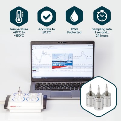 LEBI-11 Validation Logger Kit - 3 Loggers