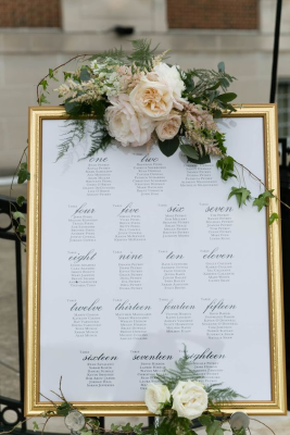 Plan de table cadre or