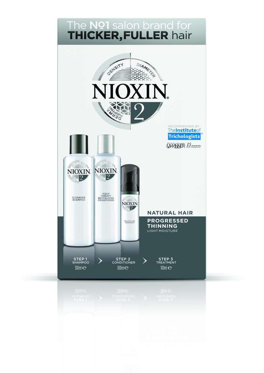 Nioxin Loyalty Kit 02