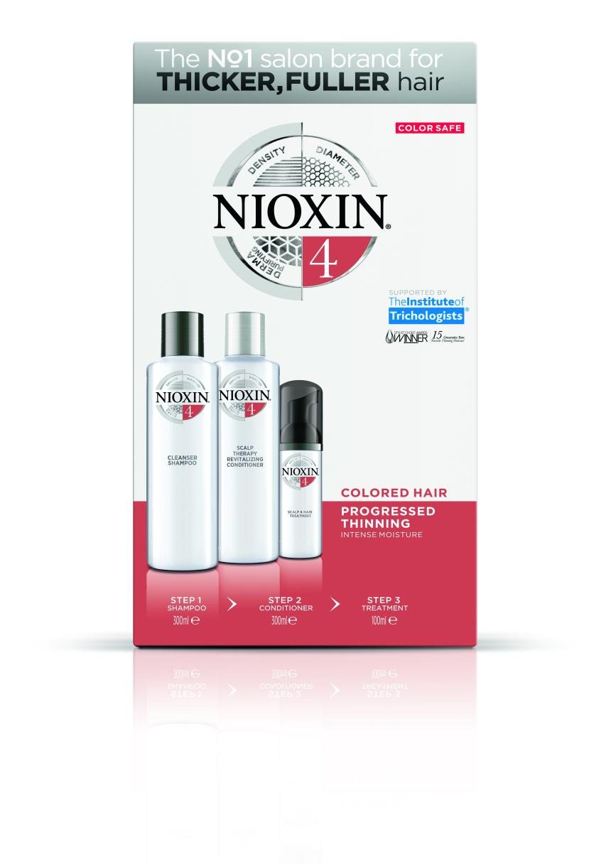 Nioxin Loyalty Kit 04