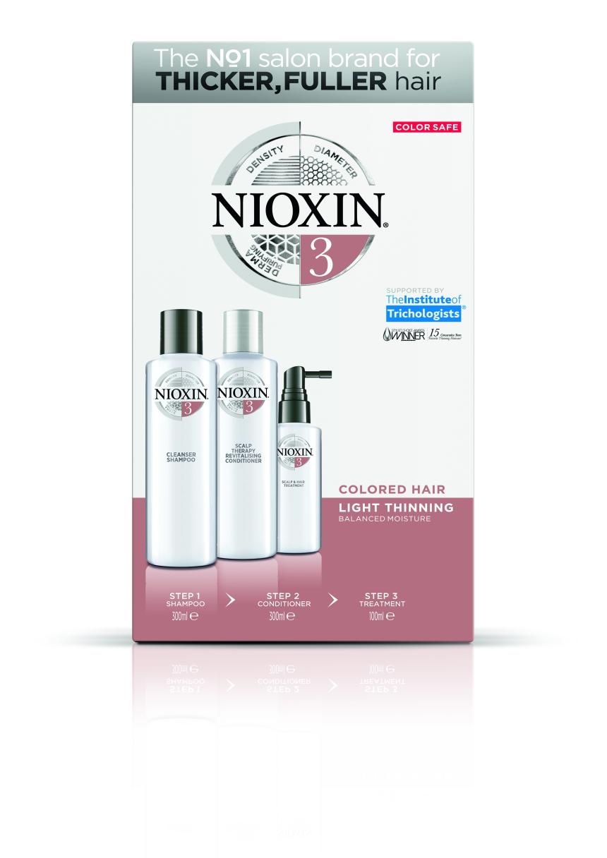 Nioxin Loyalty Kit 03