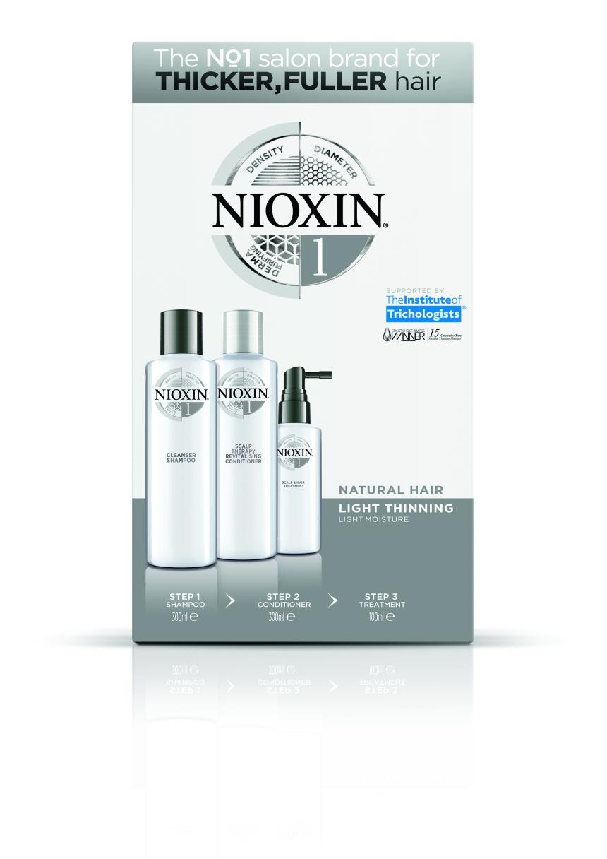 Nioxin Loyalty Kit 01
