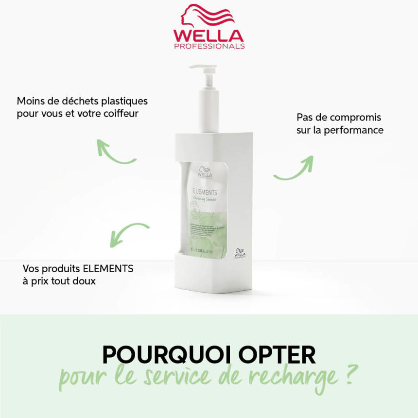 POST RS RECHARGE ELEMENTS WELLA CARE 18