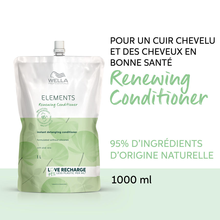 POST RS RECHARGE ELEMENTS WELLA CARE 2