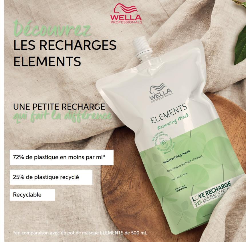 POST RS RECHARGE ELEMENTS WELLA CARE 7