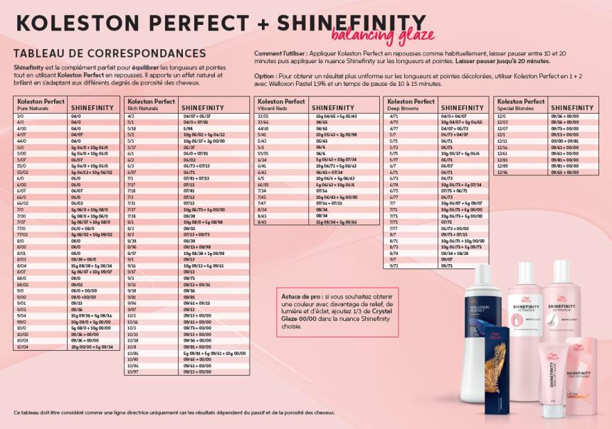 RECETTES - KP x SHINEFINITY