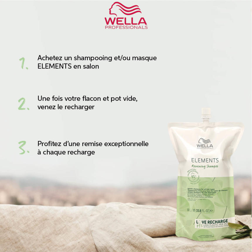 POST RS RECHARGE ELEMENTS WELLA CARE 17