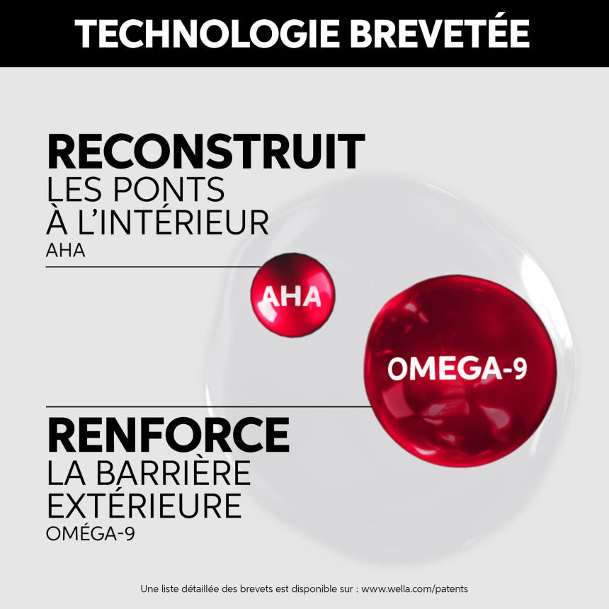 Ultimate Repair masque image technologie