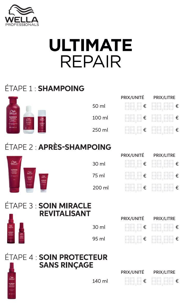 AFFICHETTE PRIX ULTIMATE REPAIR 100X165