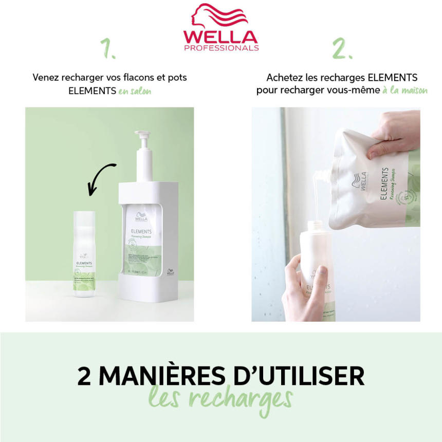 POST RS RECHARGE ELEMENTS WELLA CARE 19