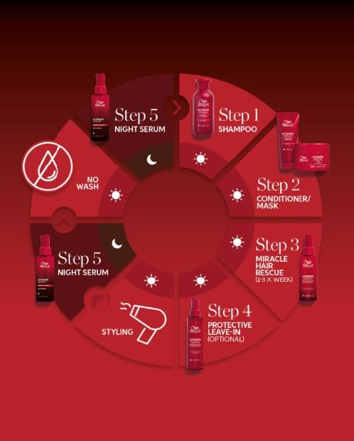 Wella_UR_Steps_1080x1350_r.jpg