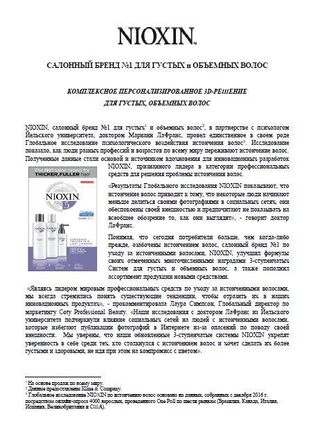 Перезапуск Nioxin