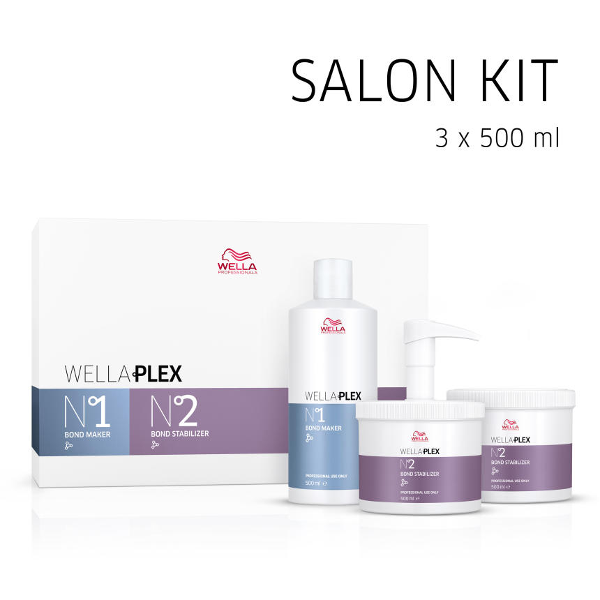 Wella Salon Marketing