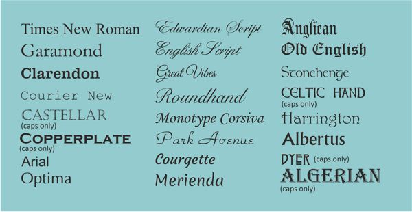 fonts for website fonts for website