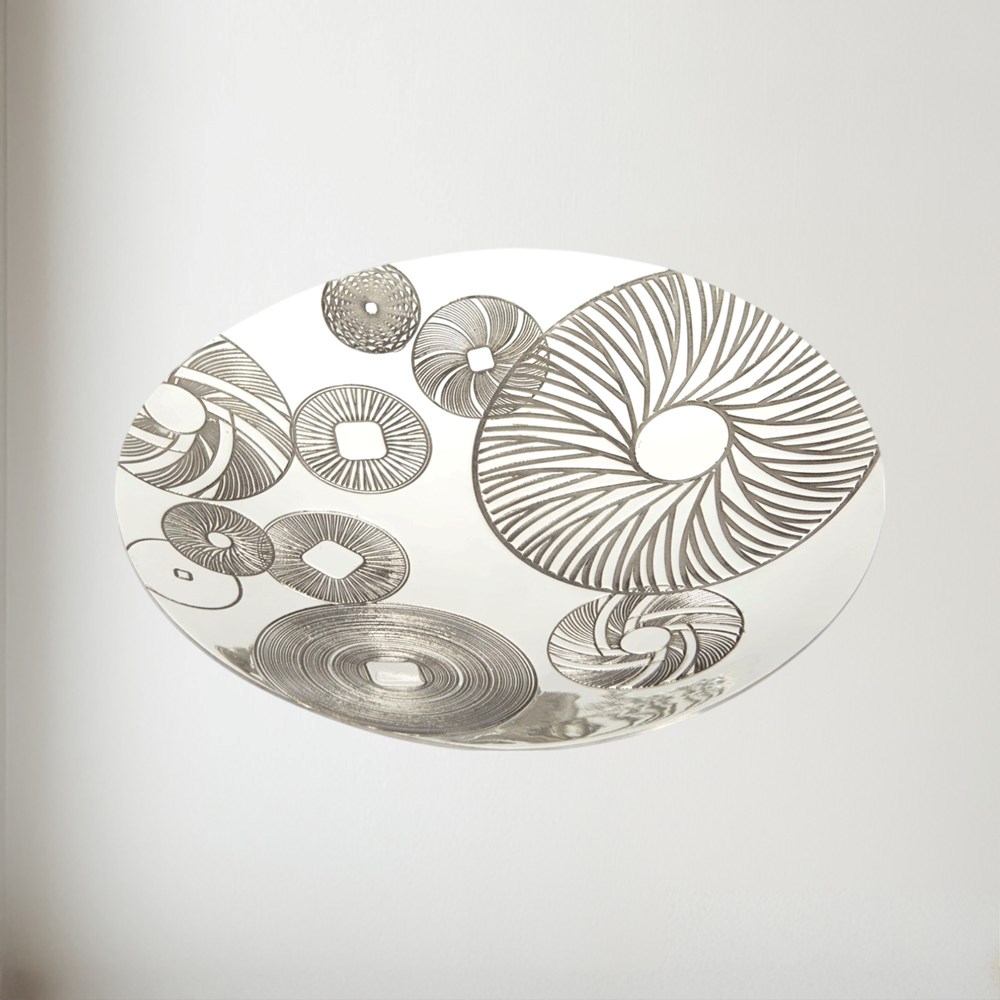 Millstones Bowl Millstones Bowl