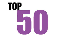 Top 50 Employers for Women