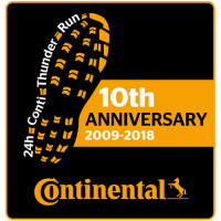 24h Conti Thunder Run 2018