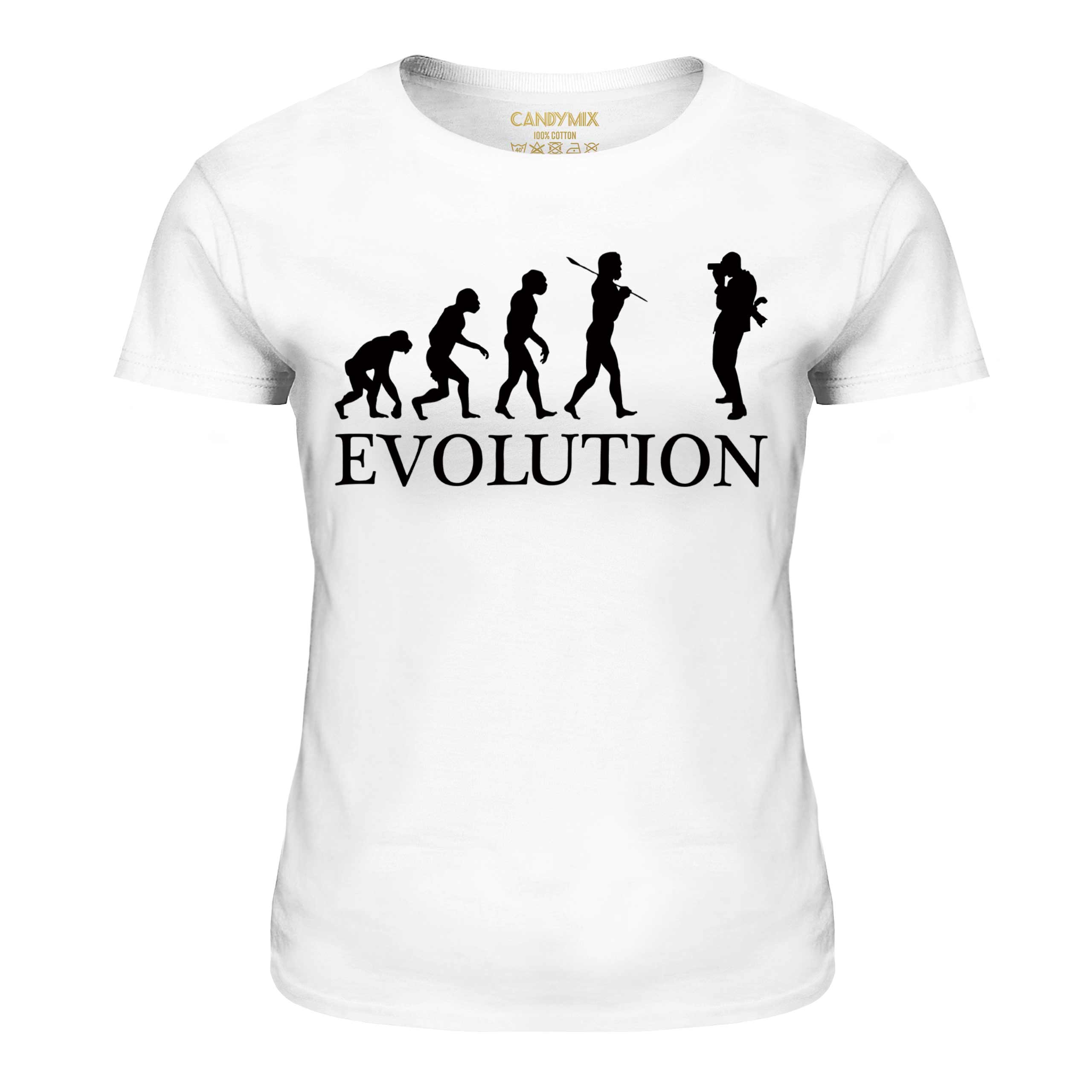 Evolution Photographer Camera Photography Digital Camera