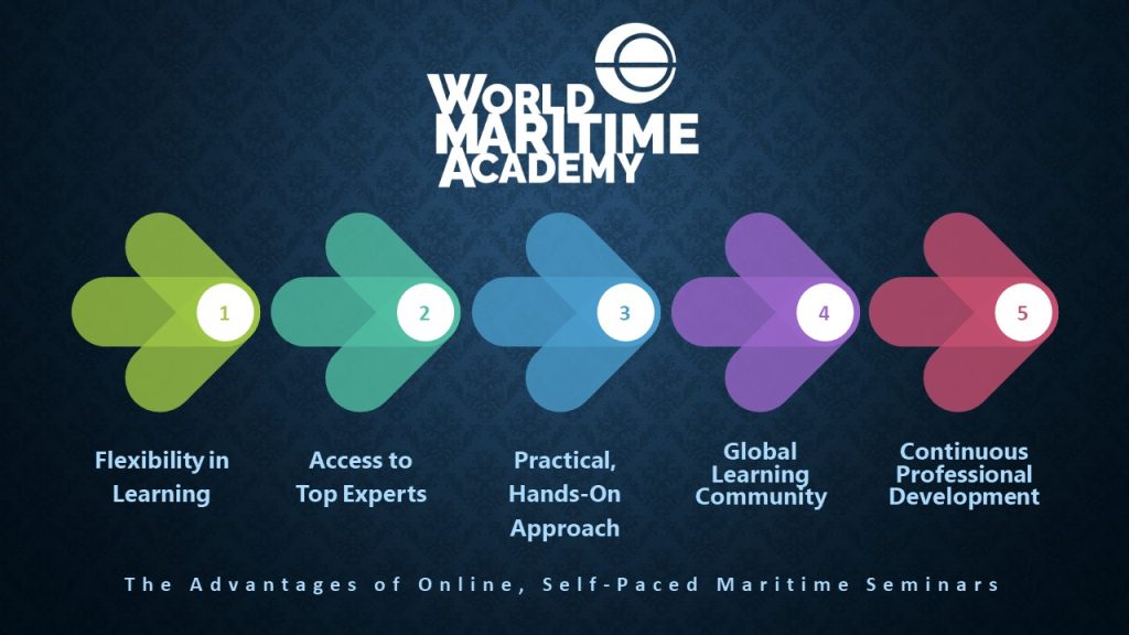 Online Self-Paced Maritime Seminars