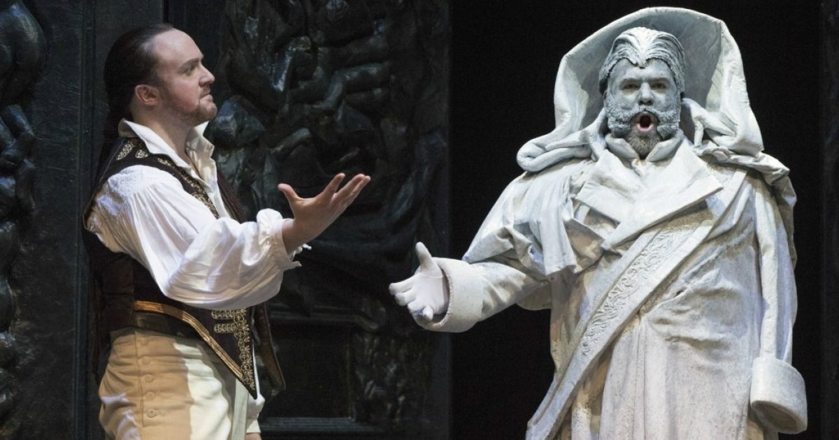 Don Giovanni Mozart WNO