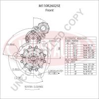 PREM110R2602SE